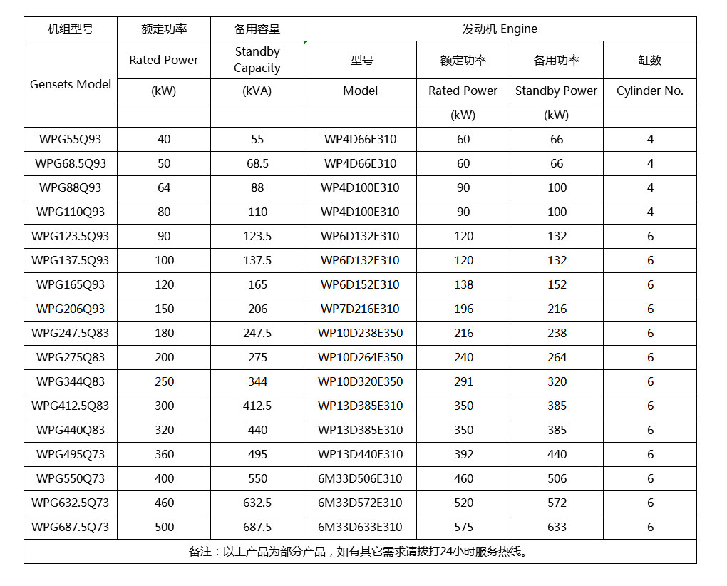 1573095299124894.jpg W020190215355137896614.jpg
