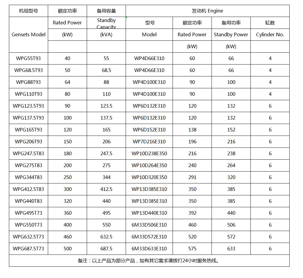 1573095466431309.jpg W020190215355138204499.jpg