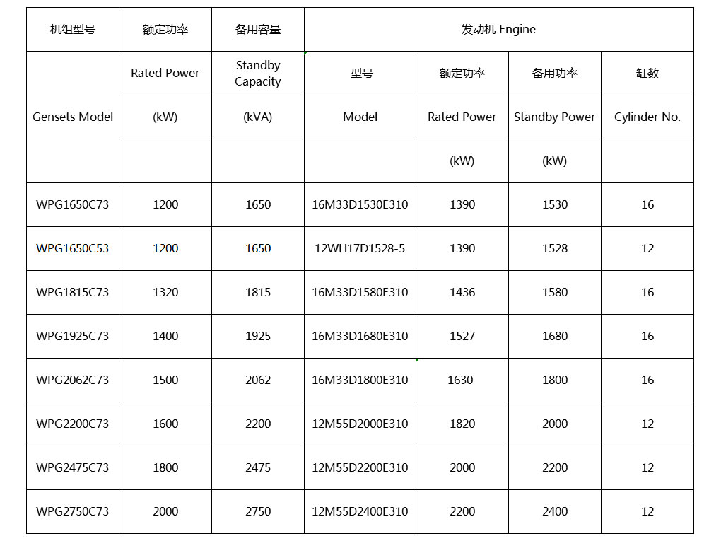 1573095670264325.jpg W020190215354092268300.jpg