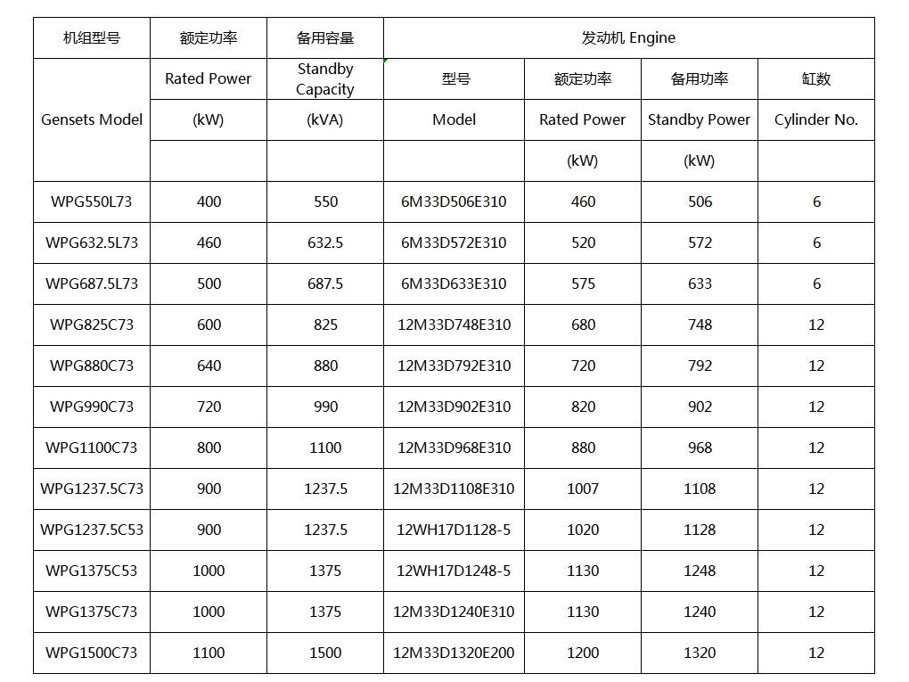 1573096072176066.jpg W020190215354092732591.jpg
