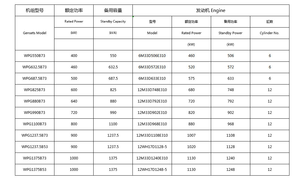 1573105863465989.jpg W020190215353484294564.jpg